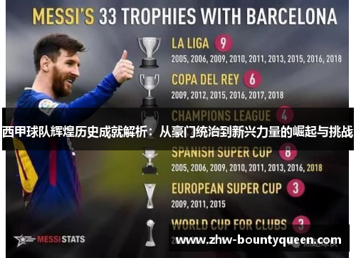 西甲球队辉煌历史成就解析：从豪门统治到新兴力量的崛起与挑战