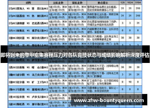 即将到来的意甲密集赛程压力对各队竞技状态与成绩影响解析深度评估