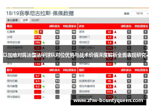 以加维对阵法国法甲球队对位优势与战术价值深度解析全面表现研究